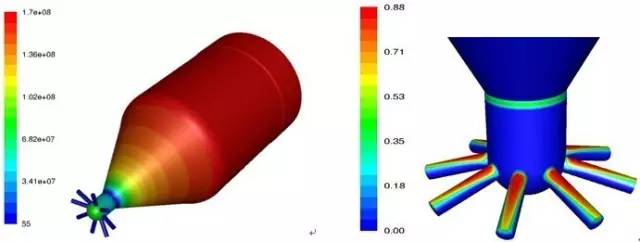 ANSYS FLUENT 多相流模型 附ANSYS Fluent Customization的图6